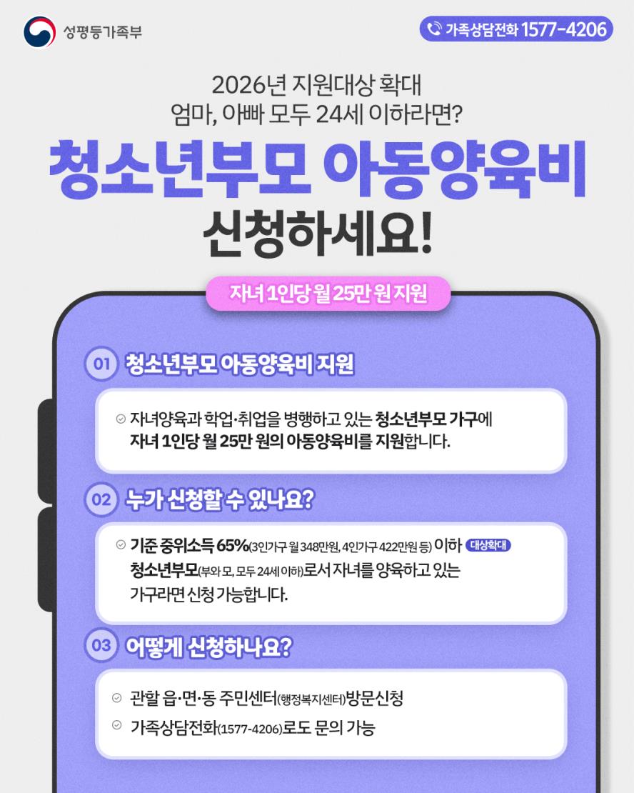 청소년부모 아동양육비 신청 안내